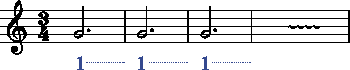 Abweichende Zaehlung 2